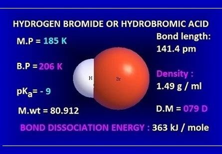 Hydrobromic-acid-formula-properties-uses with pH calculation ...