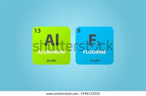 Aluminium Fluoride Alf3 Molecule Simple Molecular Stock Vector (Royalty Free) 1948172050