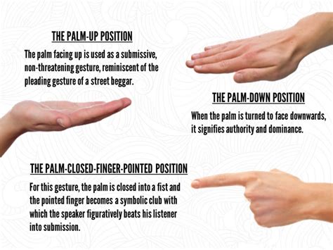 THE PALM-UP POSITION The palm