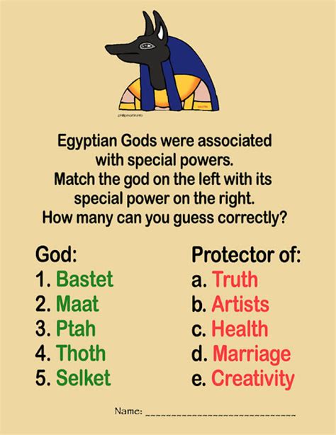 Matching Activity: Gods vs. Powers | EgyptAbout