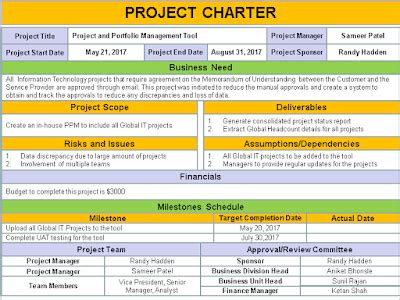 Project Charter Template PPT Download | Project management templates, Project charter, Excel ...