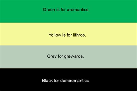 Aromantic Aardvark — I don't like the aromantic flag's colors, are...