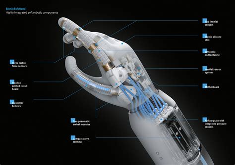 Pneumatic Robot Hand Uses a Digital Twin and Artificial Intelligence