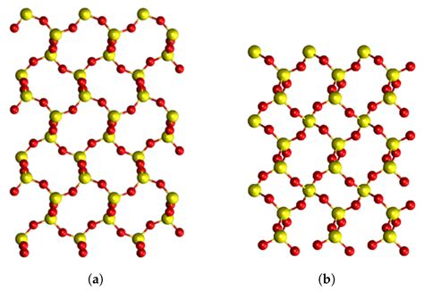 Materials | Free Full-Text | Difference in Structure and Electronic ...