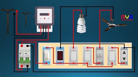 commercial electrical safety tips Archives - Landlord Safety Certificate