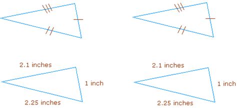 Congruent triangles