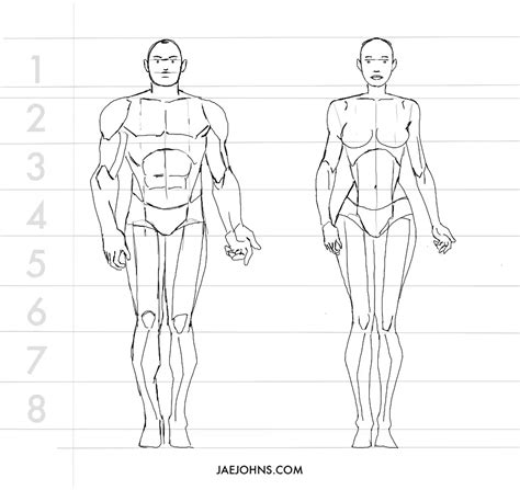 11 Tips on How to Draw People for Beginners - Jae Johns