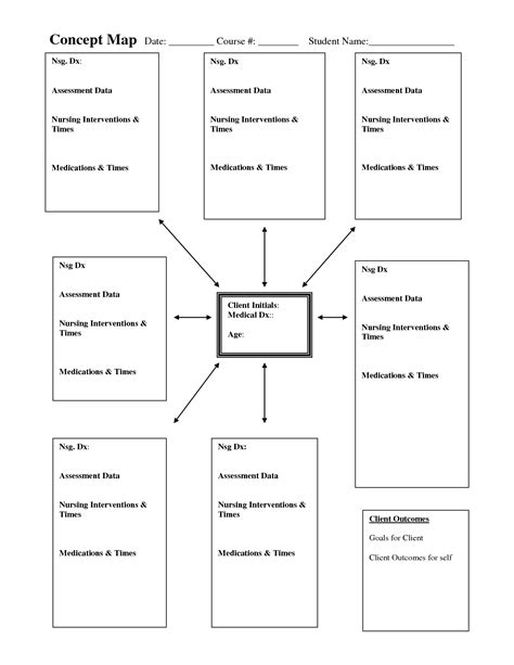 Concept Map Nursing Template, Process Map Template By Clickup 7.