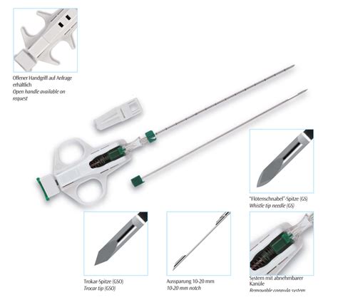 ZAMAR CARE - Biopsy Needles