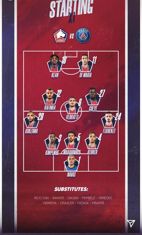 Lineup against Lille : r/psg