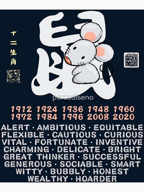 "CUTE RAT CHINESE ZODIAC ANIMAL PERSONALITY TRAIT" Poster for Sale by ...