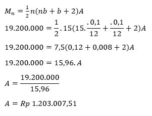 Cara Menghitung Bunga Tunggal | Matematika Kelas 12