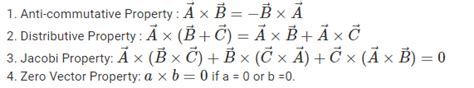 Cross Product (vector Product) - Definition, Formula and Properties