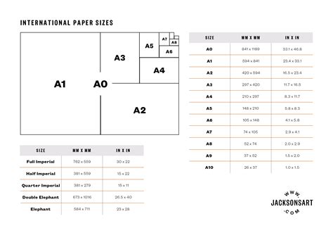 Our Essential Guide To Paper Sizes, And Why They Are, 43% OFF