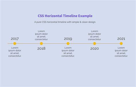 Css: Make Ul Horizontal - Easy Steps For Creating Horizontal Lists