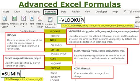 Advanced Excel: 10 Formulas You Must Know - MEGATEK ICT ACADEMY