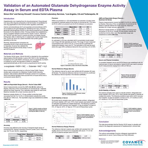 Validation of an Automated Glutamate Dehydrogenase Enzyme Activity Assay in Serum and EDTA ...