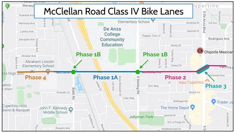 McClellan Road Class IV Bike Lanes | Walk-Bike Cupertino