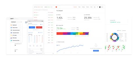 Blogs - Zerodha Tech Blog