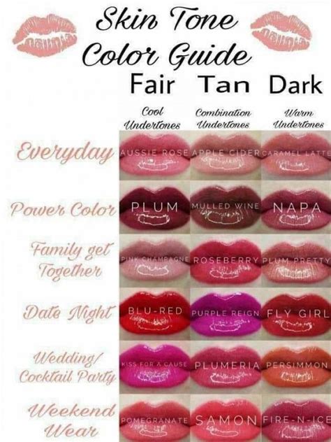Lipstick Chart Skin Tone