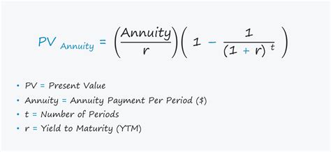 Present value of annuity due calculator - KeireneCully