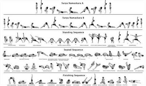 vinyasa yoga sequence - Pesquisa Google