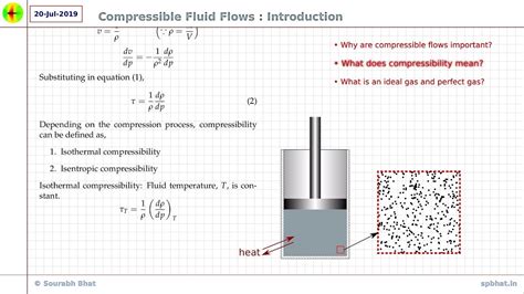 01 Compressible Fluid Flows - Introduction (Part 1) - YouTube