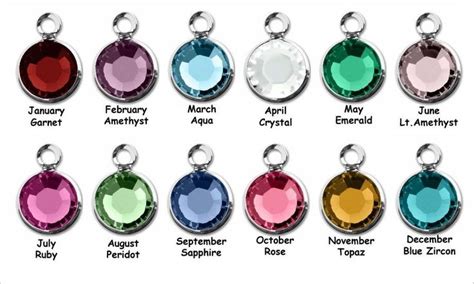 True Birthstones by Month | Birthstones by Month | gemstones,minerals ...