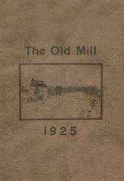 Clifton High School - Old Mill Yearbook (Clifton, TX), Covers 1 - 7