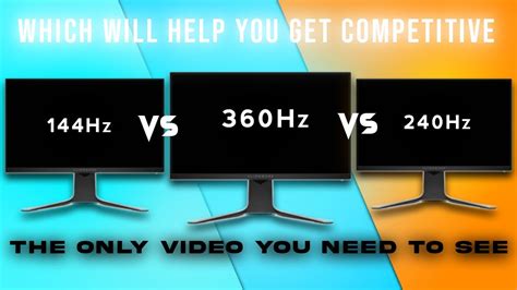 360Hz vs 240Hz vs 144Hz: The Future of Gaming Unveiled | End of ...