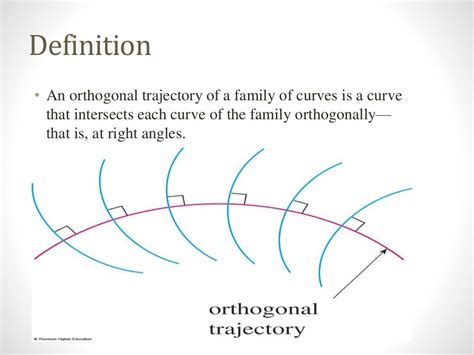 Orthogonal trajectories