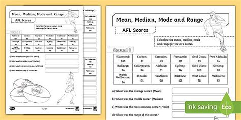 Mean Median Mode Range AFL Scores (teacher made) - Twinkl