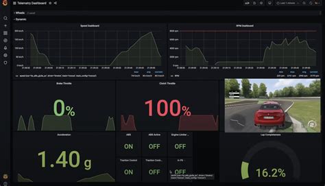 [DEV] Telemetry service for Assetto Corsa to analyze data in real-time ...