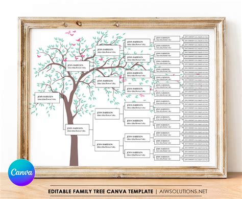 Family Tree Chart Images - Infoupdate.org