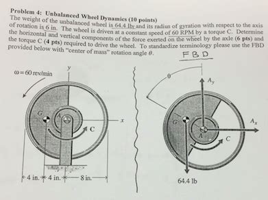 Solved Problem 4: Unbalanced Wheel Dynamies (10 points)ius | Chegg.com