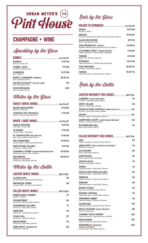 MENU | Urban Meyer's Pint House