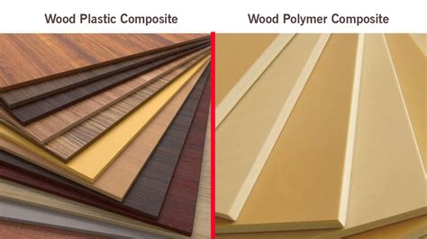 Top 5 High-Quality Wood Polymer Composite Products