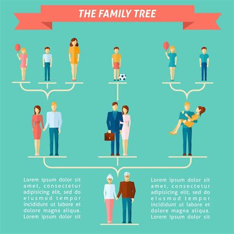 Free Vector | Family tree concept
