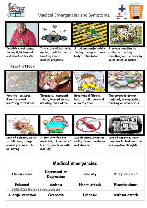 Medical Emergencies and Symptoms | Emergency medical, Emergency, Medical