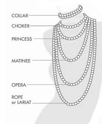 How to Wear a Pearl Necklace and Look Stunning | Pearl Wise