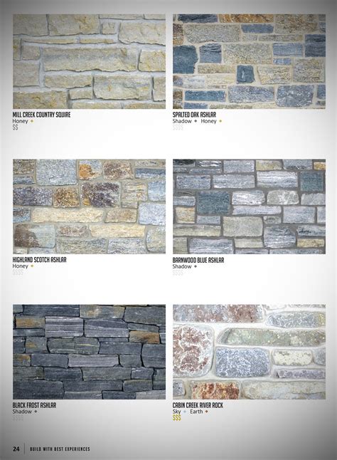 Front yard landscaping porch siding ideas stone veneer outdoor patio – Artofit