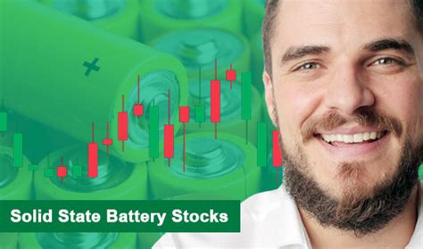 15 Best Solid State Battery Stocks 2025 - Comparebrokers.co