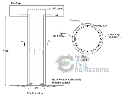 How to Make Bar Bending Schedule for Pile Foundation | BBS for Pile