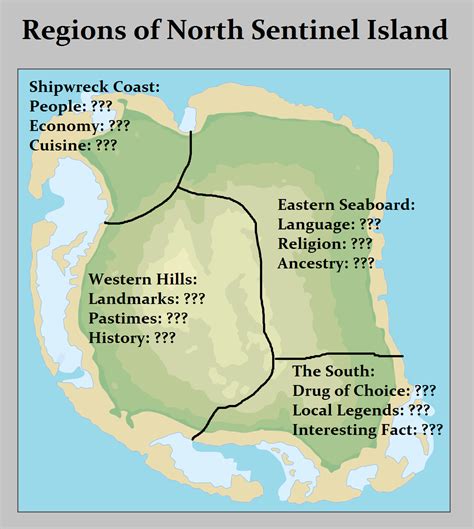 Sentinel Island Map