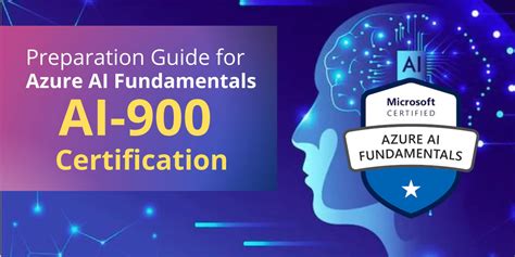 Mastering the Microsoft Azure (AI-900) AI Fundamentals Exam: Your Path ...