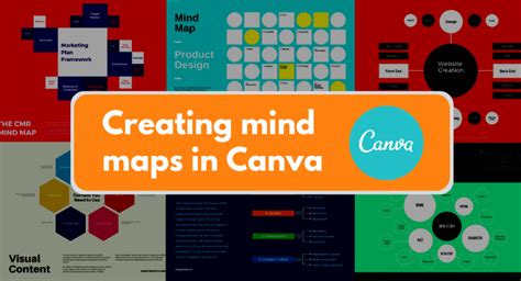 Canva Mind Map