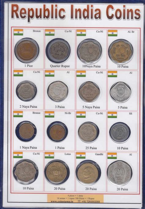 Republic India Coins | Old Indian Coins @ www.coinstamp.in