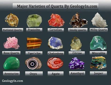 Minerals And Gemstones, Minerals Crystals, Rocks And Minerals, Crystal ...