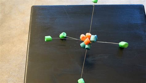 3D Atom Model Crafts for Kids | Sciencing