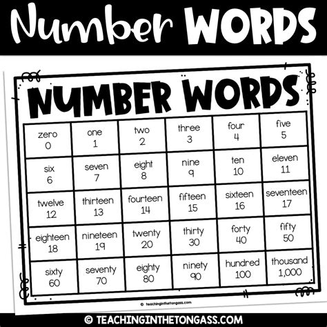 Free Printable Number Word Chart